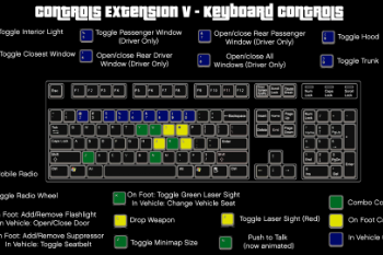 Bc2c84 controlextensionv keyboard