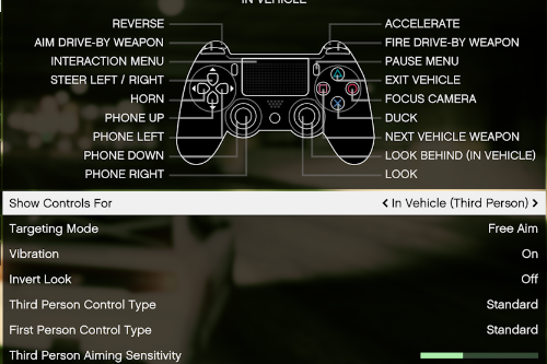 Enhanced Edition PS4 Prompts