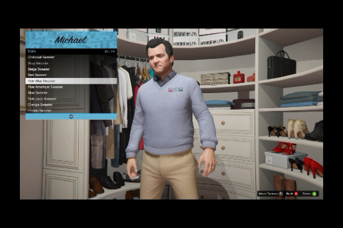 Mike's Clothes pack