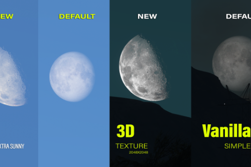 New Moon Texture