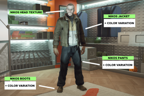Niko Bellic Clothing For MP Male [SP/FIVEM]