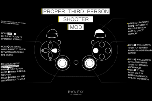 Proper Third Person Shooter Controls [FOR GAMEPAD ONLY]