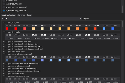 Releases · scripthookvdotnet/scripthookvdotnet