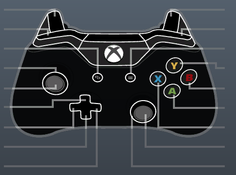 Incompetencia Telemacos Haciendo Xbox One Gamepad Icons - GTA5-Mods.com