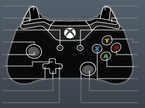 Xbox One Gamepad Icons 