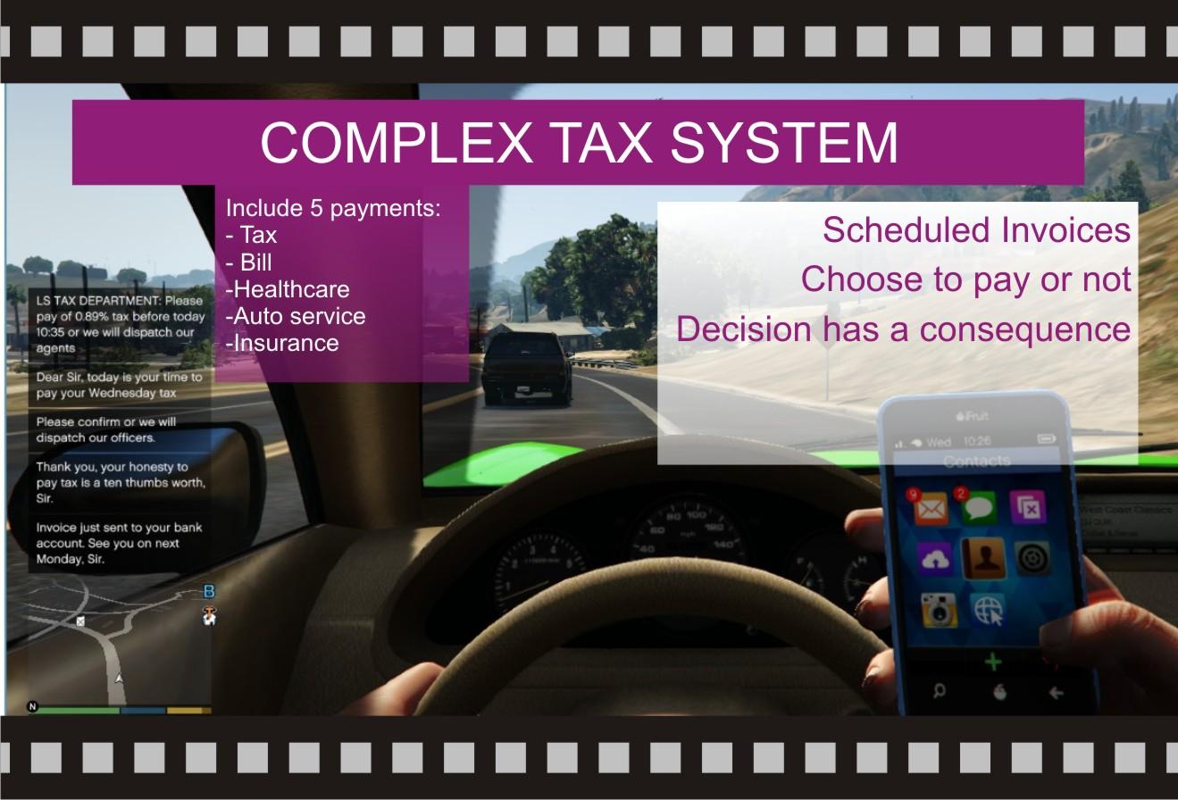 Complex Tax & Invoices Payment - GTA5-Mods.com