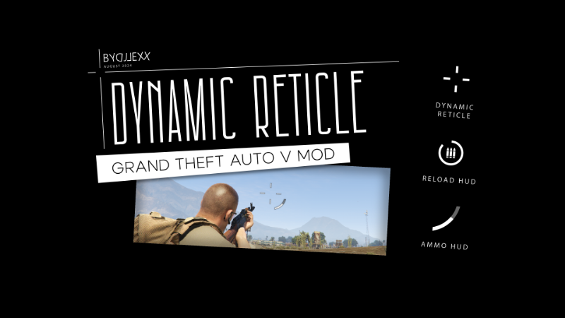 43ade7 dynamicreticlemod cover 4k